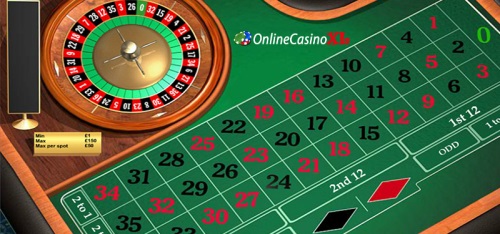 Casino jocuri - jocuri cu aparate 7777