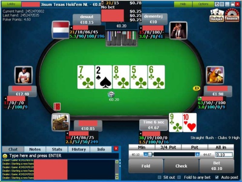 Jocuri cu cont - jocuri casino free online